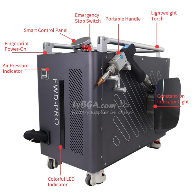 Mesin Las dan Pemotong Laser S - Laser Soldering Machine Handheld ulasan dan harga